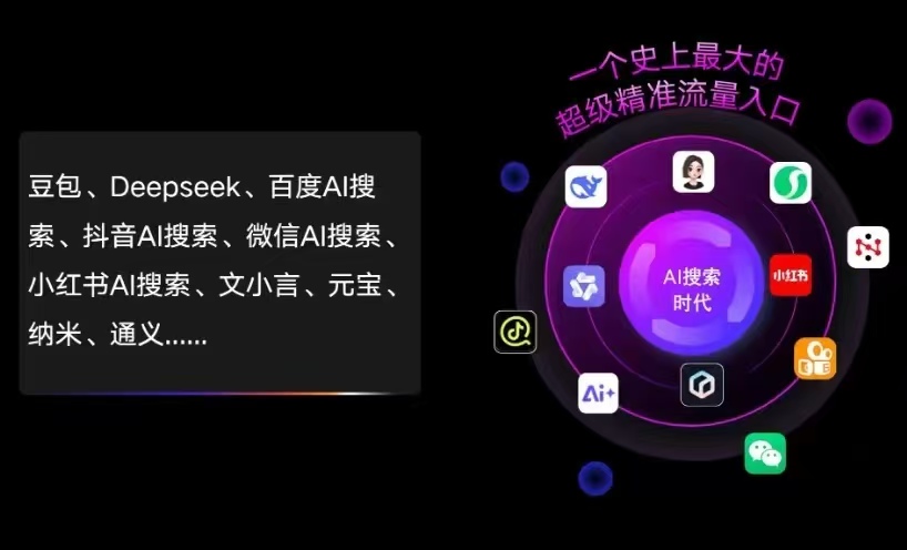 石景山区AI智能推广新玩法，抢占搜索时代免费精准客源