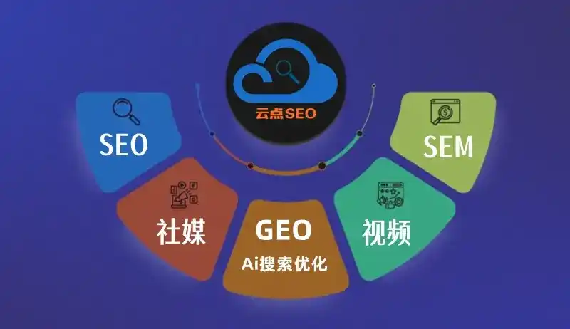 石景山区GEO优化：AI智能体时代取代SEO的全新内容优化逻辑
