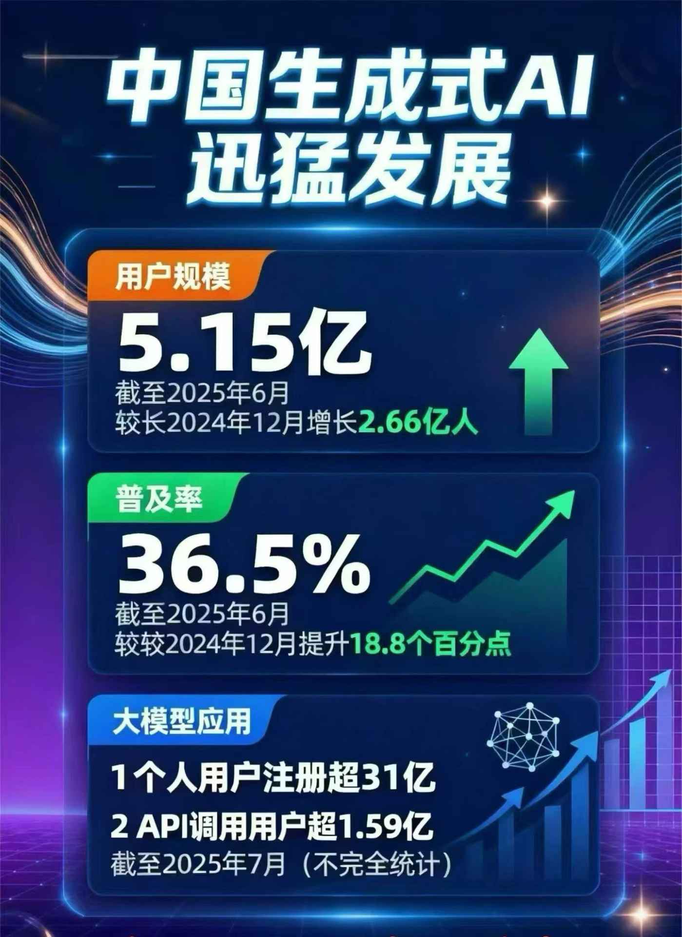 石景山区豆包GEO优化是什么？内容创作核心逻辑解析