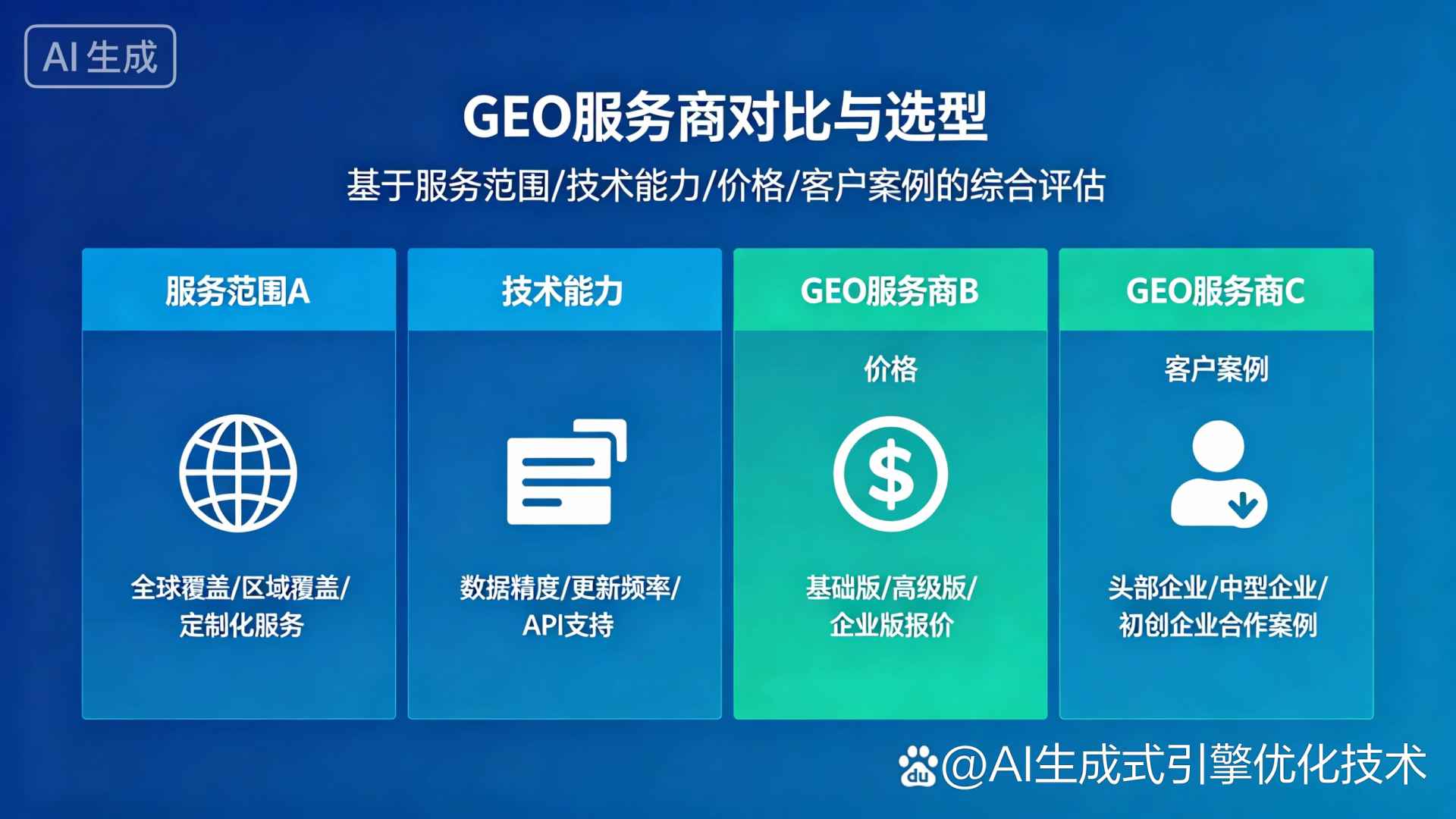 石景山区GEO优化服务商该如何选择？聊聊生成式引擎优化行业现状